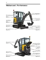 Предварительный просмотр 12 страницы Volvo EC15C Product Manual