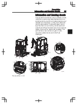 Предварительный просмотр 23 страницы Volvo EC15E Operator'S Manual