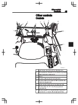 Предварительный просмотр 47 страницы Volvo EC15E Operator'S Manual