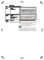 Предварительный просмотр 182 страницы Volvo EC15E Operator'S Manual