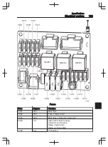 Предварительный просмотр 195 страницы Volvo EC15E Operator'S Manual