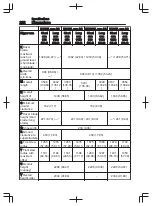 Предварительный просмотр 204 страницы Volvo EC15E Operator'S Manual