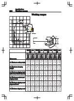 Предварительный просмотр 206 страницы Volvo EC15E Operator'S Manual