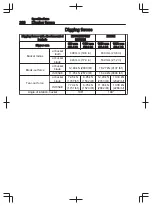 Предварительный просмотр 208 страницы Volvo EC15E Operator'S Manual