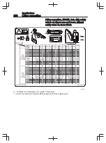 Предварительный просмотр 210 страницы Volvo EC15E Operator'S Manual