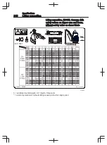 Предварительный просмотр 212 страницы Volvo EC15E Operator'S Manual