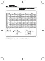 Предварительный просмотр 214 страницы Volvo EC15E Operator'S Manual