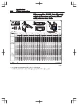 Предварительный просмотр 216 страницы Volvo EC15E Operator'S Manual