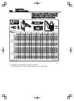 Предварительный просмотр 218 страницы Volvo EC15E Operator'S Manual