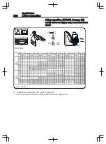 Предварительный просмотр 222 страницы Volvo EC15E Operator'S Manual