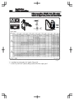 Предварительный просмотр 226 страницы Volvo EC15E Operator'S Manual