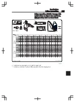 Предварительный просмотр 227 страницы Volvo EC15E Operator'S Manual