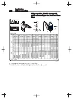 Предварительный просмотр 228 страницы Volvo EC15E Operator'S Manual