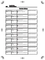 Предварительный просмотр 230 страницы Volvo EC15E Operator'S Manual