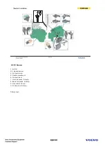 Preview for 9 page of Volvo EC330B Service Training