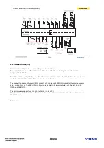 Предварительный просмотр 20 страницы Volvo EC330B Service Training