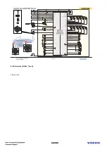 Предварительный просмотр 30 страницы Volvo EC330B Service Training