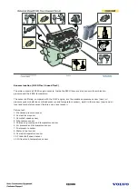 Предварительный просмотр 32 страницы Volvo EC330B Service Training