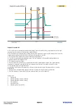 Предварительный просмотр 37 страницы Volvo EC330B Service Training