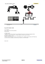 Предварительный просмотр 53 страницы Volvo EC330B Service Training