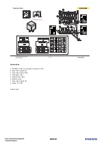 Предварительный просмотр 57 страницы Volvo EC330B Service Training