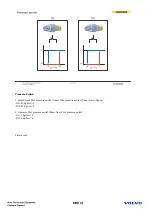 Предварительный просмотр 62 страницы Volvo EC330B Service Training
