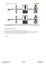 Предварительный просмотр 72 страницы Volvo EC330B Service Training