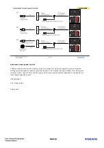 Предварительный просмотр 73 страницы Volvo EC330B Service Training