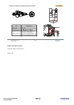 Предварительный просмотр 82 страницы Volvo EC330B Service Training