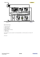 Предварительный просмотр 88 страницы Volvo EC330B Service Training