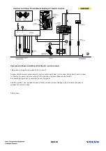 Предварительный просмотр 89 страницы Volvo EC330B Service Training