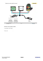 Предварительный просмотр 96 страницы Volvo EC330B Service Training