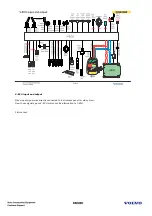 Предварительный просмотр 97 страницы Volvo EC330B Service Training