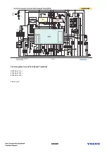 Предварительный просмотр 114 страницы Volvo EC330B Service Training