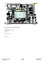 Предварительный просмотр 115 страницы Volvo EC330B Service Training