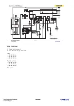 Предварительный просмотр 117 страницы Volvo EC330B Service Training