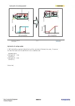 Предварительный просмотр 123 страницы Volvo EC330B Service Training