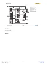 Предварительный просмотр 125 страницы Volvo EC330B Service Training