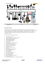 Предварительный просмотр 133 страницы Volvo EC330B Service Training