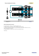 Предварительный просмотр 144 страницы Volvo EC330B Service Training