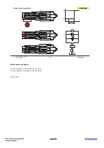 Предварительный просмотр 161 страницы Volvo EC330B Service Training