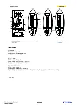 Предварительный просмотр 162 страницы Volvo EC330B Service Training