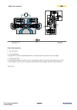 Предварительный просмотр 179 страницы Volvo EC330B Service Training