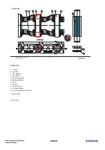 Предварительный просмотр 189 страницы Volvo EC330B Service Training