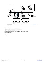 Предварительный просмотр 192 страницы Volvo EC330B Service Training