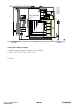 Предварительный просмотр 195 страницы Volvo EC330B Service Training