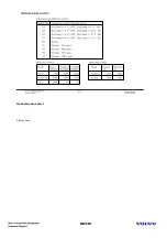 Предварительный просмотр 198 страницы Volvo EC330B Service Training