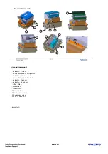 Предварительный просмотр 201 страницы Volvo EC330B Service Training