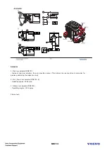 Предварительный просмотр 203 страницы Volvo EC330B Service Training