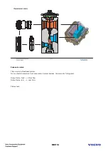 Предварительный просмотр 206 страницы Volvo EC330B Service Training